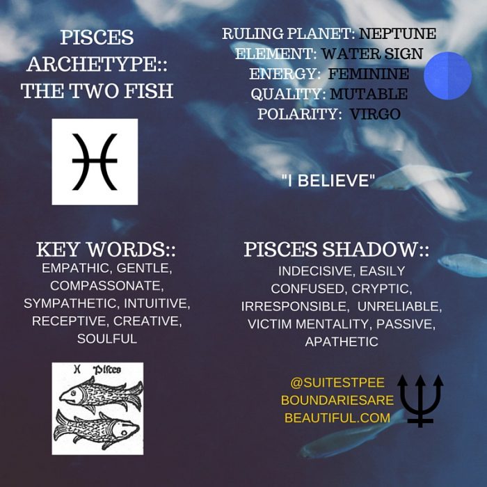 pisces in 12th house meaning